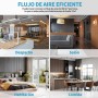 SHINCO 9000BTU Portable Air Conditioner with 3 in 1 Function, Air Conditioner, Dehumidifier, Fan, Sleep Mode, For Max 22㎡, 24