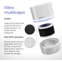 Pro Breeze Mini Air Purifier with True HEPA Filter and Ionizer - Desktop Personal Air Cleaner with Night Light - For Home, Work,