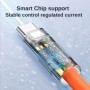 Cable de silicona líquida USB C de carga superrápida, Cable de datos t