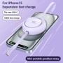 CC 100W 5A Cable de carga retráctil de carga rápida USB C a tipo C par