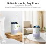 QEXREED Home Allergy Air Purifier, High Efficiency HEPA Filter, 3 Speeds & Timer, Removes Allergens & Particles