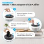 MORENTO Air Purifier Suitable for Large Rooms, with pm2.5 Display Air Quality Sensor, Real High Efficiency Air Filter,