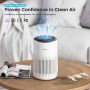 MORENTO Air Purifier Suitable for Large Rooms, with pm2.5 Display Air Quality Sensor, Real High Efficiency Air Filter,