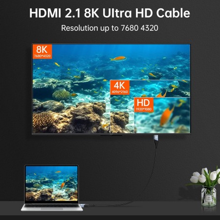 TEFLOTY Cable HDMI 2.1, Cable HDMI 8K de Alta Velocidad Ultra HD 48Gbps 8K@60Hz 4K@120Hz 7680P eARC HDCP 2.2&2.3 DTS:X