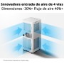 COMFEE Penguin Portable Air Conditioner 9000 BTU/2300 Frigoriías Breezy Cool Pro – Air Conditioner Without Outdoor Unit, Low