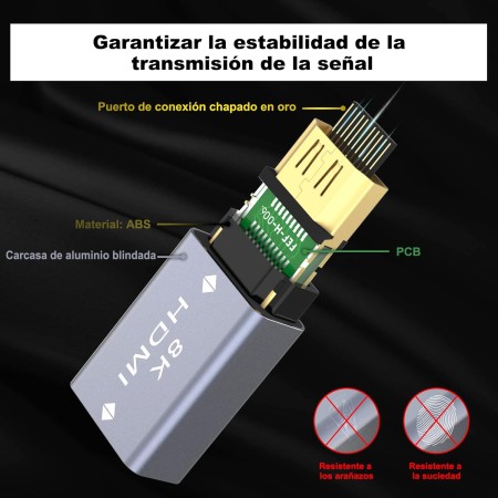 VCELINK AD006 HDMI Hembra Hembra 8K Universal - 48Gbps Compatible con 8K@60Hz/4K@120Hz - Plug and Play, Transmisión Estable, 2