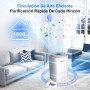 Avamia Air Purifier for Large Rooms and Bedrooms up to 168㎡, H14 HEPA Purifier for Pets with Laser Air Quality Sensor, for