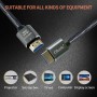Oluote Cable HDMI 4K Cable HDMI 2.0 de alta velocidad 4K Soporte 3D / Retorno de audio - Cable HDMI para reproductor de Blu-Ray