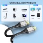 Zazalon Cable HDMI 4K 1.5M (4K/60HZ,18 Gbps) FullHD1080p,3D,Compatible con PS5/PS3, PC, Proyector, 4K UHD TV/HDTV