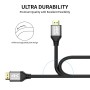 Zazalon Cable HDMI 4K 1.5M (4K/60HZ,18 Gbps) FullHD1080p,3D,Compatible con PS5/PS3, PC, Proyector, 4K UHD TV/HDTV