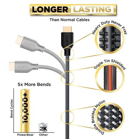 PowerBear Cable HDMI 4K 2 m | Alta velocidad, nylon trenzado y conectores de oro, 4K @ 60Hz, Ultra HD, 2K, 1080P, ARC y CL3