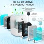 Aircillin 2 Pieces Air Purifier for Allergies, CADR 180 m3/h, HEPA Filter Eliminates 99.97% Allergy Pollen Odor and Pet Dander,