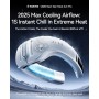RANVOO AICE LITE Plus 2025 Máximo Flujo de Aire Frío [N.º1 Más Fresco y Duradero] Aire Acondicionado de Cuello, Ventilador