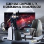 grofyllaa 8K Cable Hdmi 2 M, Hdmi de alta velocidad 2.1 Cable 8K@60Hz 4K@120Hz, conector chapado en oro 3D eARC HDCP 2.2 &2.3
