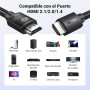 UGREEN Cable HDMI 2.1 Certificado 10K 8K 60Hz 4K 120Hz 48Gbps UHD eARC HDR Dinámico Dolby Vision 3D HDCP 2.3 Compatible con Mac