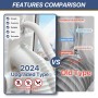 LOVIGA Sellado de Ventana Corredera para Secadora - Kit para Aire Acondicionado Portátil 25X102-162cm - Aislamiento 100% Efecto