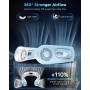 Dnenellr Ventilador de Cuello Portátil, 5200mAh Ventilador Cuello USB Recargable, Diseño de Excavación de Agujeros, Ventilador