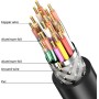 looyotul 4k Cable HDMI 5m de Ultra Alta Velocidad HDMI 2.0 Cable 4K@60Hz Conector Dorado 18gbps, Cable HDMI 3D Arc ethernet,Para
