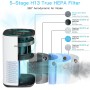AIRTOK Air Purifier, Air Purifier with Hepa Filter 13 Max Coverage Area 75 m² (793 sq.ft) | 99.97% Odor Elimination | Ozone Free