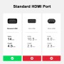 HDMI Couple 2.1, BORLTER CLAMP Madre a Madre del Extensor HDMI, 8K@60Hz/4K@120Hz Conector de Cable HDMI 3D uhd HDR ARC, Adecuado
