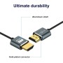 Twozoh Cable HDMI Flexible y Delgado 0,5M 2 Unidades, Cable HDMI Ultrafino compatible con alta velocidad 4K&60Hz 18Gbps
