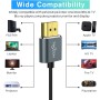 Twozoh Cable HDMI Flexible y Delgado 0,5M 2 Unidades, Cable HDMI Ultrafino compatible con alta velocidad 4K&60Hz 18Gbps