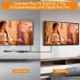Neoteck Divisor HDMI 4K HDMI Splitter 1 Entrada 2 Salidas Admite 3D y 4K x 2K (30hz) para Monitores Dobles Duplicar/Espejar con