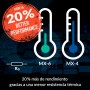 ARCTIC MX-6 (4 g) - Ultimate Performance Thermal Paste para CPUs, Consolas, Tarjetas gráficas, Portátiles, Muy Alta