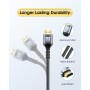 BYEASY Cable HDMI, cable HDMI 2.1 de 2 m 8K a 60 Hz, 4K a 120Hz, eARC, Dolby, 3D, Ethernet, compatible con todos los
