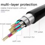 CABLEPELADO Cable HDMI 4K, Cable HDMI 2.0, Cable HDMI alta velocidad, 4K Ultra HD 2160p (60 Hz), Cable HDMI contactos dorados,
