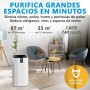 MIDEA Air Purifier with HEPA Filter up to 88 m² – Silent Air Purifier High Power CADR 740 m3/h – Industrial Odor Neutralizer for
