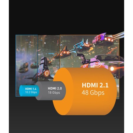 Sniokco 10K 8K Cable HDMI 2.1 48Gbps 3 Metros Certificado Cable HDMI® Ultra Alta Velocidad 0.01ms 4K 240Hz 165Hz 120Hz 8K 60Hz