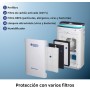ANTICIMEX Air Purifier with HEPA Filter, CADR 500 m³/h, Quiet Below 62dB, Activated Carbon, Neutralizer and Odor Eliminator,
