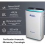 ANTICIMEX Air Purifier with HEPA Filter, CADR 500 m³/h, Quiet Below 62dB, Activated Carbon, Neutralizer and Odor Eliminator,