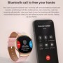 2025New GPS NFC Bluetooth llamada Smartwatch mujer reloj 4 mini pista 