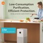 Xiaomi Smart Air Purifier 4 Lite Air Purifier