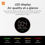 Xiaomi Smart Air Purifier 4 Lite Air Purifier