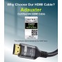 Adauxter Cable HDMI 2.1 10K 8K 2M, Certificado 48Gbps Ultra Alta Velocidad Cable HDMI con Ethernet 4K 240Hz 165Hz 120Hz 8K60Hz