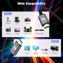 Gulemfy Cable HDMI 4K 2m, Cable HDMI 2.0 Alta Velocidad 18Gbps Nylon Trenzado 4K@60Hz, con Ethernet HDR ARC UHD 3D 1080P