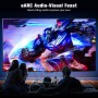 Gulemfy Cable HDMI 4K 2m, Cable HDMI 2.0 Alta Velocidad 18Gbps Nylon Trenzado 4K@60Hz, con Ethernet HDR ARC UHD 3D 1080P