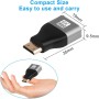 AXFEE 2 Piezas Adaptador HDMI Hembra a HDMI Hembra, HDMI Adaptador en Soporte 8K/4K@120Hz UHD, hdmi Hembra Hembra,Alargador hdmi