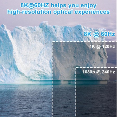 AXFEE 2 Piezas Adaptador HDMI Hembra a HDMI Hembra, HDMI Adaptador en Soporte 8K/4K@120Hz UHD, hdmi Hembra Hembra,Alargador hdmi