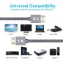 Cable HDMI 4K 2M SUCESO Cable HDMI 2.0 de Alta Velocidad Trenzado de Nailon Ultra HD 4K a 60Hz a 18Gbps Soporta con Video 4K UHD