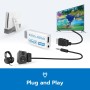 Mcbazel Wii a HDMI Converter, Convertidor de Adaptador Wii HDMI de Video Full HD 1080P con Audio de 3.5mm