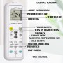 Universal Air Conditioning Controller, Universal Air Conditioning Controller, Air Conditioning Controller with Low Energy