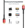 JSAUX Cable HDMI 3 Metros 8K 2 Paquetes, Cable HDMI 2.1 48Gbps Alta Velocidad Cable HDMI, 4K @ 120Hz 144Hz, 8K @ 60Hz, HDCP 2.2