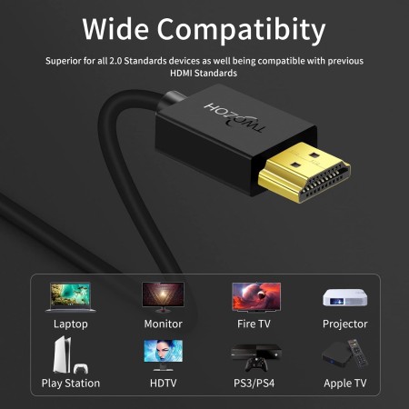 Twozoh Extra Fino HDMI Cable 0.3M, Flexible Slim & Soft HDMI Cable Delgado Compatible con 3D/4K@60Hz/2160P/1080P