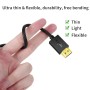 Twozoh Extra Fino HDMI Cable 0.3M, Flexible Slim & Soft HDMI Cable Delgado Compatible con 3D/4K@60Hz/2160P/1080P