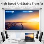 Twozoh Extra Fino HDMI Cable 0.3M, Flexible Slim & Soft HDMI Cable Delgado Compatible con 3D/4K@60Hz/2160P/1080P