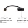 REY - Cable Adaptador Duplicador HDMI Macho a Doble HDMI Hembra Color Negro, 4k 1080p Full HD